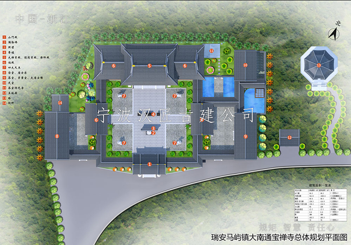 古建筑維修施工的技術(shù)要求分析